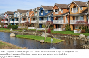 CMHC flags housing market risks in Toronto, Saskatoon, Regina